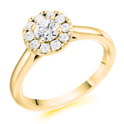 View this ring variant